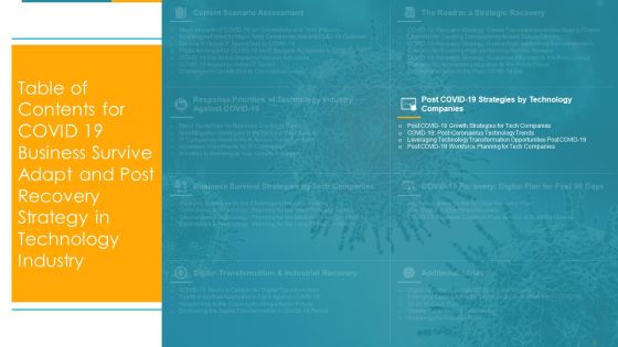 COVID Business Survive Adapt And Post Recovery For Tech Industry Ppt PowerPoint Presentation Complete Deck With Slides Slide36