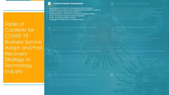 COVID Business Survive Adapt And Post Recovery For Tech Industry Ppt PowerPoint Presentation Complete Deck With Slides Slide04
