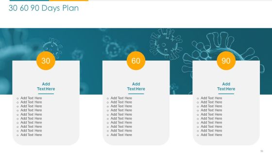 COVID Business Survive Adapt And Post Recovery For Tech Industry Ppt PowerPoint Presentation Complete Deck With Slides Slide50