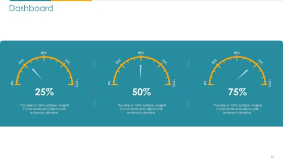 COVID Business Survive Adapt And Post Recovery For Tech Industry Ppt PowerPoint Presentation Complete Deck With Slides Slide60