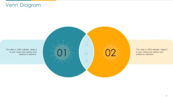COVID Business Survive Adapt And Post Recovery For Tech Industry Ppt PowerPoint Presentation Complete Deck With Slides Slide61