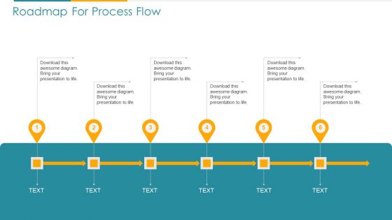 COVID Business Survive Adapt And Post Recovery For Tech Industry Roadmap For Process Flow Ppt Show Design Templates PDF COVID Business Survive Adapt And Post Recovery For Tech Industry Roadmap For Process Flow Ppt Show Design Templates PDF