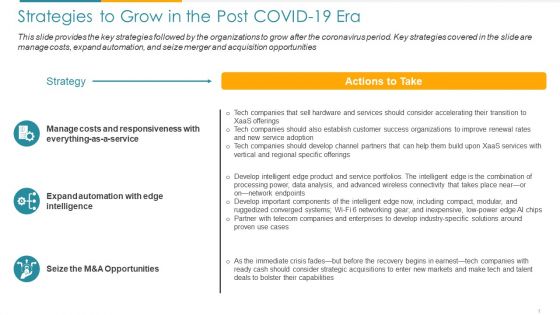 COVID Business Survive Adapt And Post Recovery For Tech Industry Strategies To Grow In The Post COVID 19 Era Ppt Summary Grid PDF