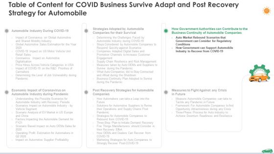 COVID Business Survive Adapt And Post Recovery Planning For Automotive Sector Ppt PowerPoint Presentation Complete Deck