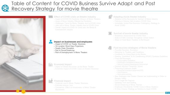 COVID Business Survive Adapt And Post Recovery Strategy For Cinemas Ppt PowerPoint Presentation Complete Deck With Slides Slide10