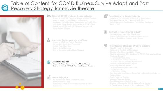 COVID Business Survive Adapt And Post Recovery Strategy For Cinemas Ppt PowerPoint Presentation Complete Deck With Slides Slide16