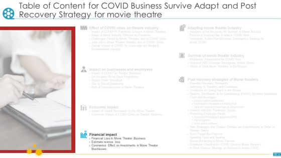 COVID Business Survive Adapt And Post Recovery Strategy For Cinemas Ppt PowerPoint Presentation Complete Deck With Slides Slide19