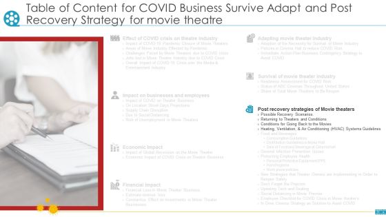 COVID Business Survive Adapt And Post Recovery Strategy For Cinemas Ppt PowerPoint Presentation Complete Deck With Slides Slide31