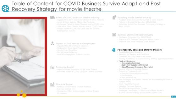 COVID Business Survive Adapt And Post Recovery Strategy For Cinemas Ppt PowerPoint Presentation Complete Deck With Slides Slide36