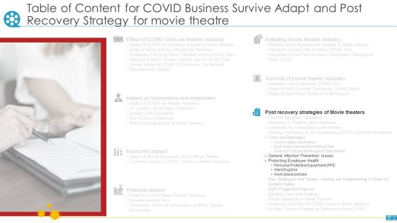 COVID Business Survive Adapt And Post Recovery Strategy For Cinemas Ppt PowerPoint Presentation Complete Deck With Slides Slide40