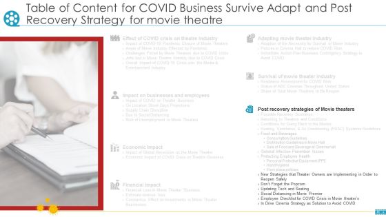 COVID Business Survive Adapt And Post Recovery Strategy For Cinemas Ppt PowerPoint Presentation Complete Deck With Slides Slide45