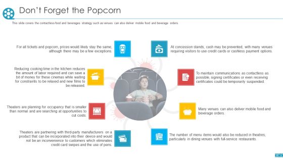 COVID Business Survive Adapt And Post Recovery Strategy For Cinemas Ppt PowerPoint Presentation Complete Deck With Slides Slide48