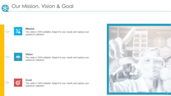 COVID Business Survive Adapt And Post Recovery Strategy For Cinemas Ppt PowerPoint Presentation Complete Deck With Slides Slide54