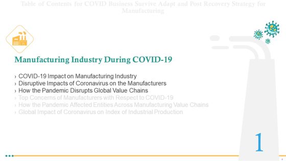 COVID Business Survive Adapt And Post Recovery Strategy For Manufacturing Ppt PowerPoint Presentation Complete Deck Slide04