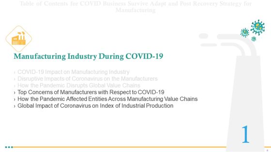COVID Business Survive Adapt And Post Recovery Strategy For Manufacturing Ppt PowerPoint Presentation Complete Deck Slide08