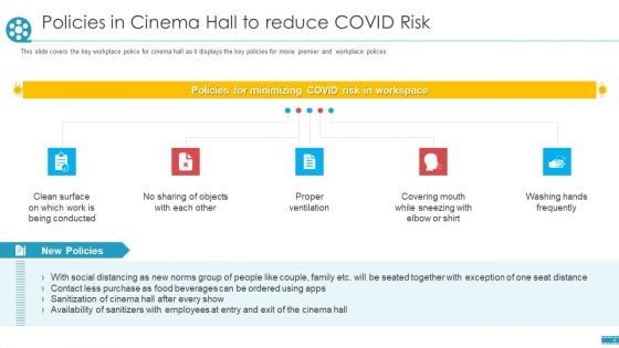 COVID Business Survive Adapt Post Recovery Strategy Cinemas Policies In Cinema Hall To Reduce Covid Risk Sample PDF