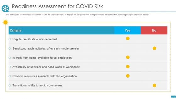 COVID Business Survive Adapt Post Recovery Strategy Cinemas Readiness Assessment For Covid Risk Clipart PDF