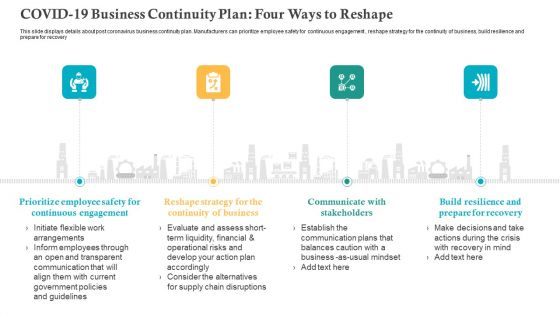 COVID Business Survive Adapt Post Recovery Strategy Manufacturing COVID 19 Business Continuity Plan Four Ways To Reshape Themes PDF