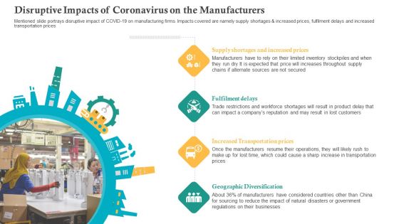 COVID Business Survive Adapt Post Recovery Strategy Manufacturing Disruptive Impacts Of Coronavirus On The Manufacturers Portrait PDF