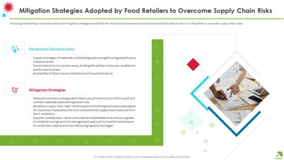 COVID Business Survive Transform And Post Recovery Plan For Food Industry Ppt PowerPoint Presentation Complete With Slides