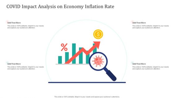 COVID Impact Analysis On Economy Inflation Rate Ppt Portfolio Slide PDF