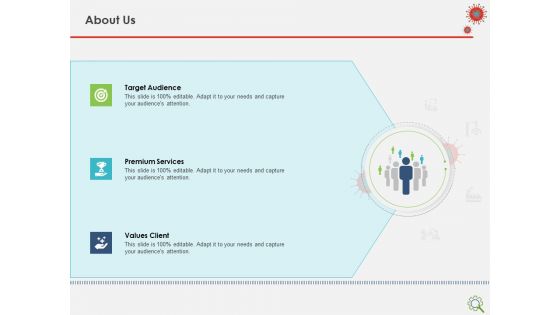 COVID Implications On Manufacturing Business About Us Ppt Visual Aids Slides PDF