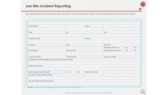 COVID Implications On Manufacturing Business Job Site Incident Reporting Ppt Infographics Diagrams PDF