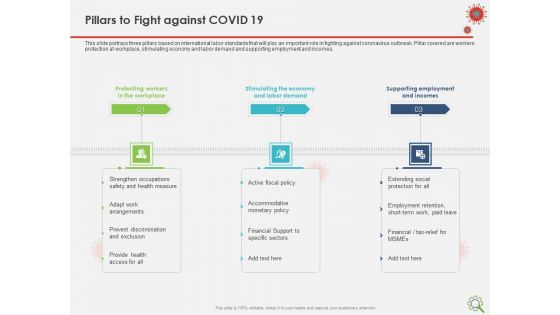COVID Implications On Manufacturing Business Pillars To Fight Against COVID 19 Ppt Model Professional PDF COVID Implications On Manufacturing Business Pillars To Fight Against COVID 19 Ppt Model Professional PDF