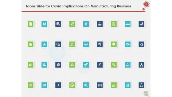 COVID Implications On Manufacturing Business Ppt PowerPoint Presentation Complete Deck With Slides