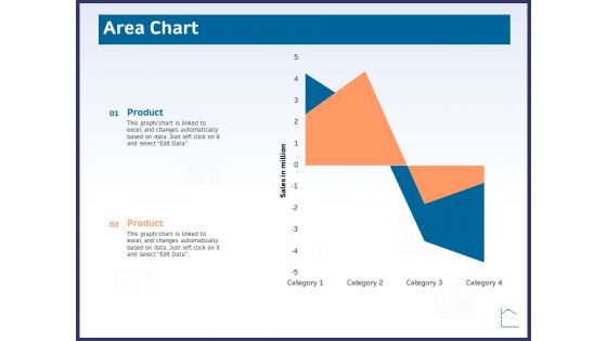 CRM Activities For Real Estate Area Chart Ppt Infographic Template Format Ideas PDF