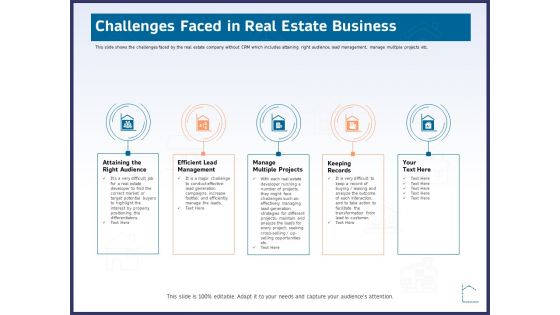 CRM Activities For Real Estate Challenges Faced In Real Estate Business Ppt File Good PDF