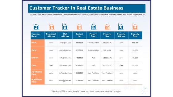 CRM Activities For Real Estate Customer Tracker In Real Estate Business Ppt Professional Layout Ideas PDF