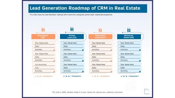 CRM Activities For Real Estate Lead Generation Roadmap Of Crm In Real Estate Guidelines PDF