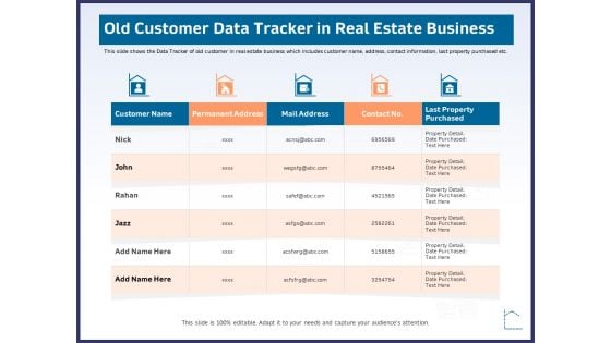 CRM Activities For Real Estate Old Customer Data Tracker In Real Estate Business Pictures PDF