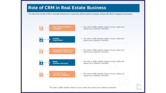 CRM Activities For Real Estate Role Of Crm In Real Estate Business Ppt Inspiration Information PDF