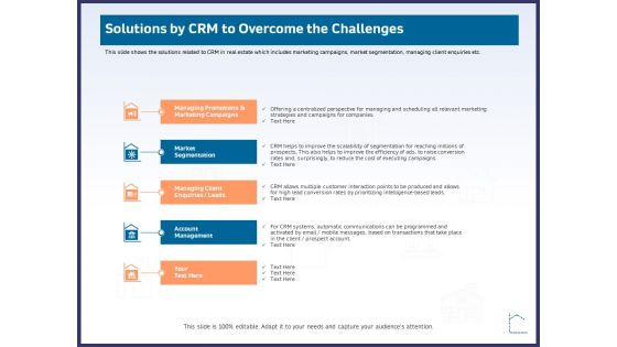 CRM Activities For Real Estate Solutions By Crm To Overcome The Challenges Professional PDF