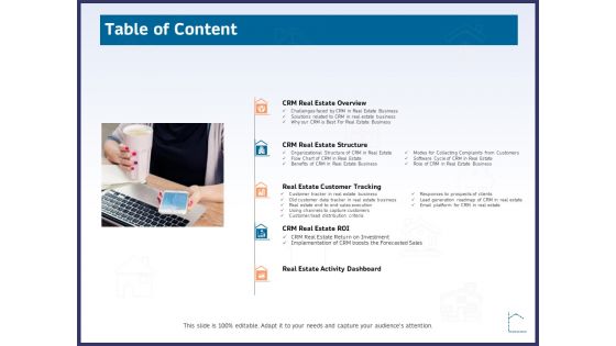 CRM Activities For Real Estate Table Of Content Ppt Inspiration Professional PDF