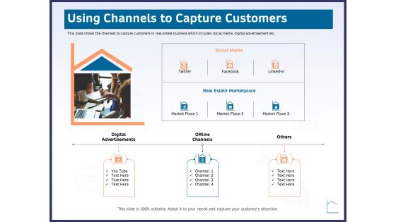 CRM Activities For Real Estate Using Channels To Capture Customers Formats PDF