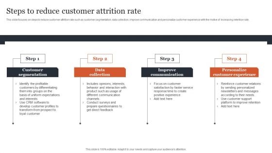 CRM Administration To Reduce Churn Rate Steps To Reduce Customer Attrition Rate Infographics PDF