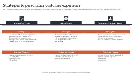 CRM Administration To Reduce Churn Rate Strategies To Personalize Customer Experience Introduction PDF CRM Administration To Reduce Churn Rate Strategies To Personalize Customer Experience Introduction PDF