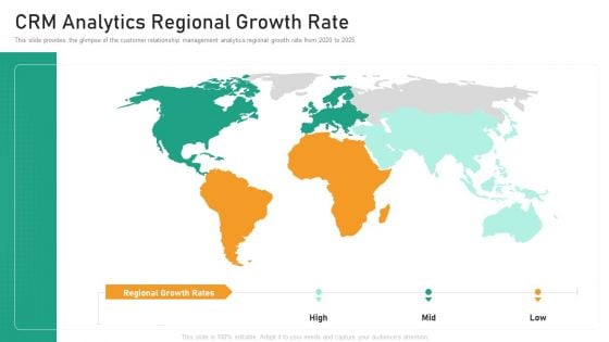 CRM Analytics Regional Growth Rate Diagrams PDF