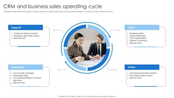 CRM And Business Sales Operating Cycle Clipart PDF