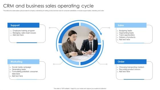 CRM And Business Sales Operating Cycle Clipart PDF CRM And Business Sales Operating Cycle Clipart PDF