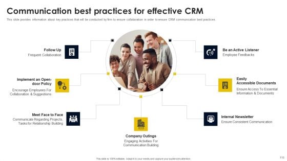 CRM And Digital Transformation Business Toolkit Ppt PowerPoint Presentation Complete Deck With Slides