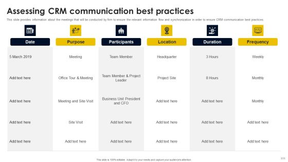 CRM And Digital Transformation Business Toolkit Ppt PowerPoint Presentation Complete Deck With Slides Slide111