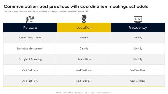CRM And Digital Transformation Business Toolkit Ppt PowerPoint Presentation Complete Deck With Slides Slide112