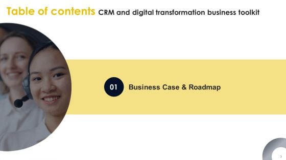 CRM And Digital Transformation Business Toolkit Ppt PowerPoint Presentation Complete Deck With Slides