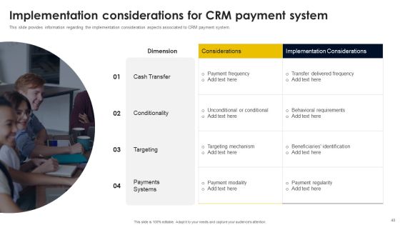 CRM And Digital Transformation Business Toolkit Ppt PowerPoint Presentation Complete Deck With Slides Slide40