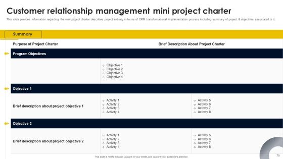 CRM And Digital Transformation Business Toolkit Ppt PowerPoint Presentation Complete Deck With Slides Slide79