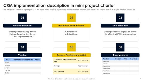 CRM And Digital Transformation Business Toolkit Ppt PowerPoint Presentation Complete Deck With Slides Slide82